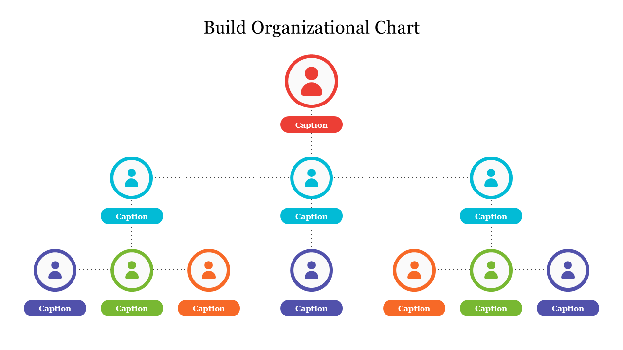 Get the Best Build Organizational Chart Template Slides